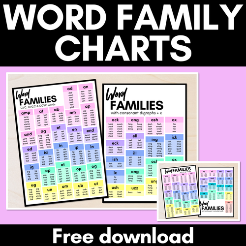 Resource preview 1 for Word Family Charts - Rhyming Word Charts for CVC and CVCC CCVC words, Consonant Digraphs, Long Vowels, Diphthongs & R-Controlled Vowels