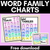 1 for Word Family Charts - Rhyming Word Charts for CVC and CVCC CCVC words, Consonant Digraphs, Long Vowels, Diphthongs & R-Controlled Vowels