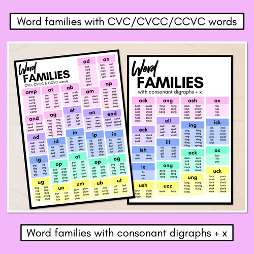 Resource preview 2 for Word Family Charts - Rhyming Word Charts for CVC and CVCC CCVC words, Consonant Digraphs, Long Vowels, Diphthongs & R-Controlled Vowels