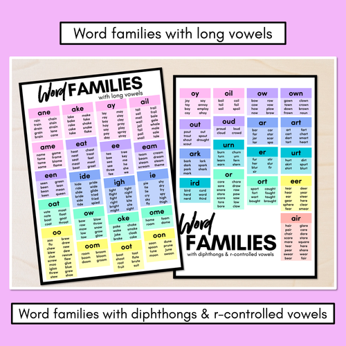 Resource preview 3 for Word Family Charts - Rhyming Word Charts for CVC and CVCC CCVC words, Consonant Digraphs, Long Vowels, Diphthongs & R-Controlled Vowels