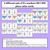 4 for WRITE THE ROOM - Place Value Numbers 100  - 1000