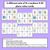 4 for WRITE THE ROOM - Place Value Numbers 11 - 50