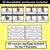 3 for Y Phoneme Decodable Sentences - Read & Match