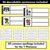 2 for Y Phoneme Decodable Sentences - Read, Match & Write